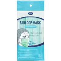 Plastic Mask Packaging